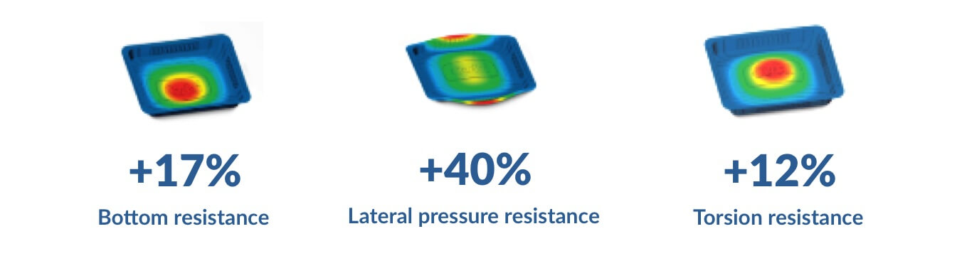 Contenitori in alluminio e coperchi Stress analysis